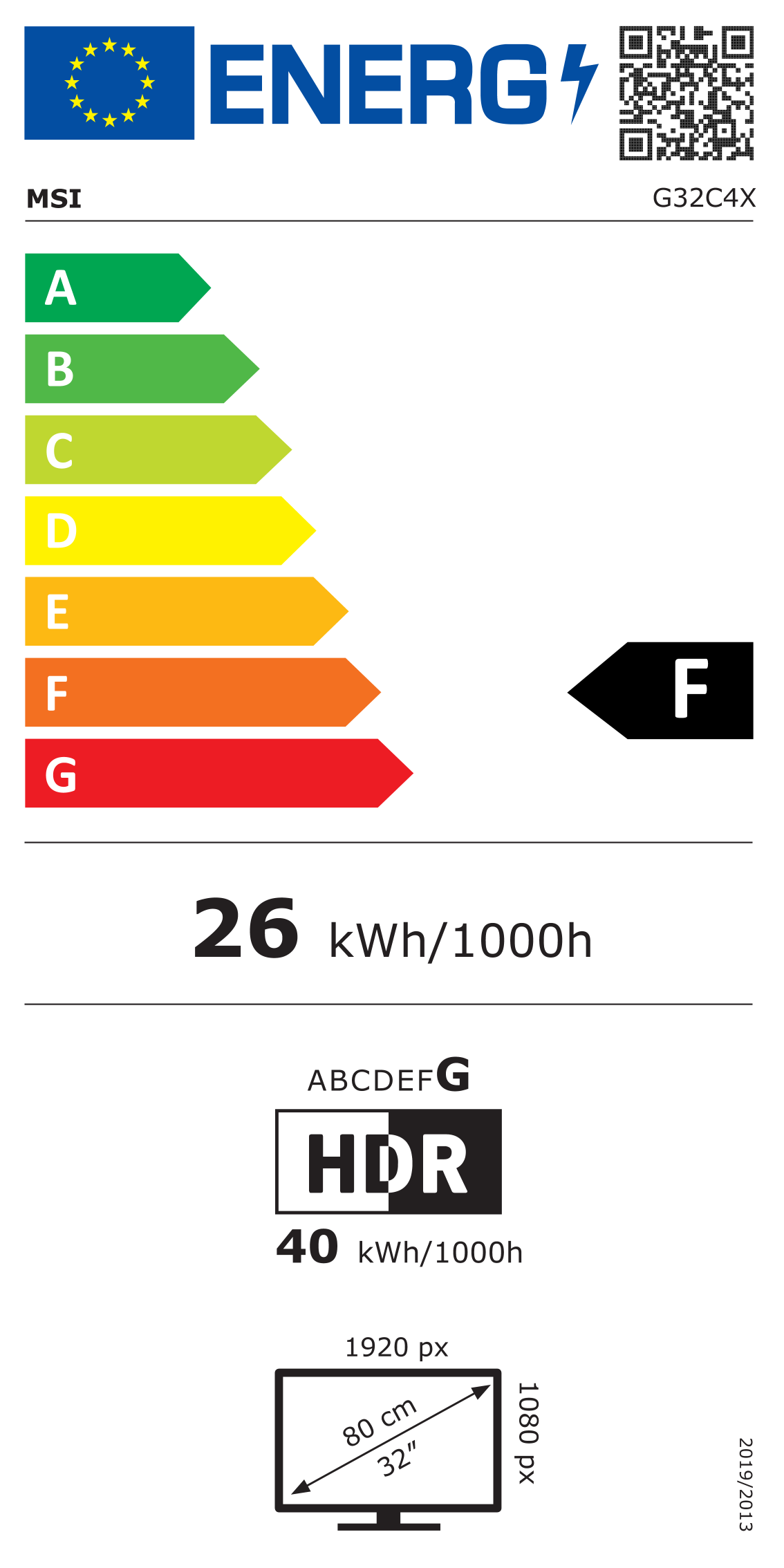Energy label