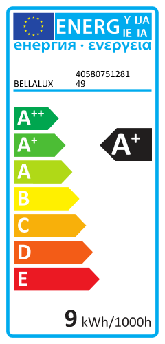 Energy label