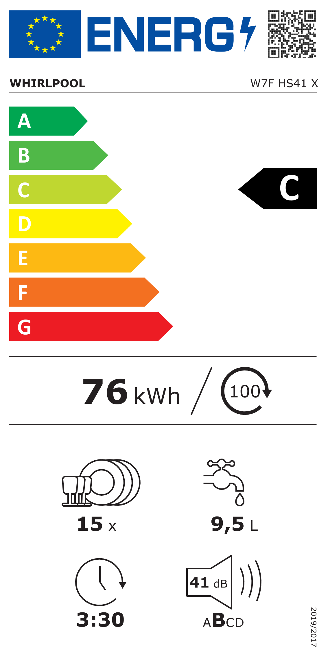 Enerģijas marķējums