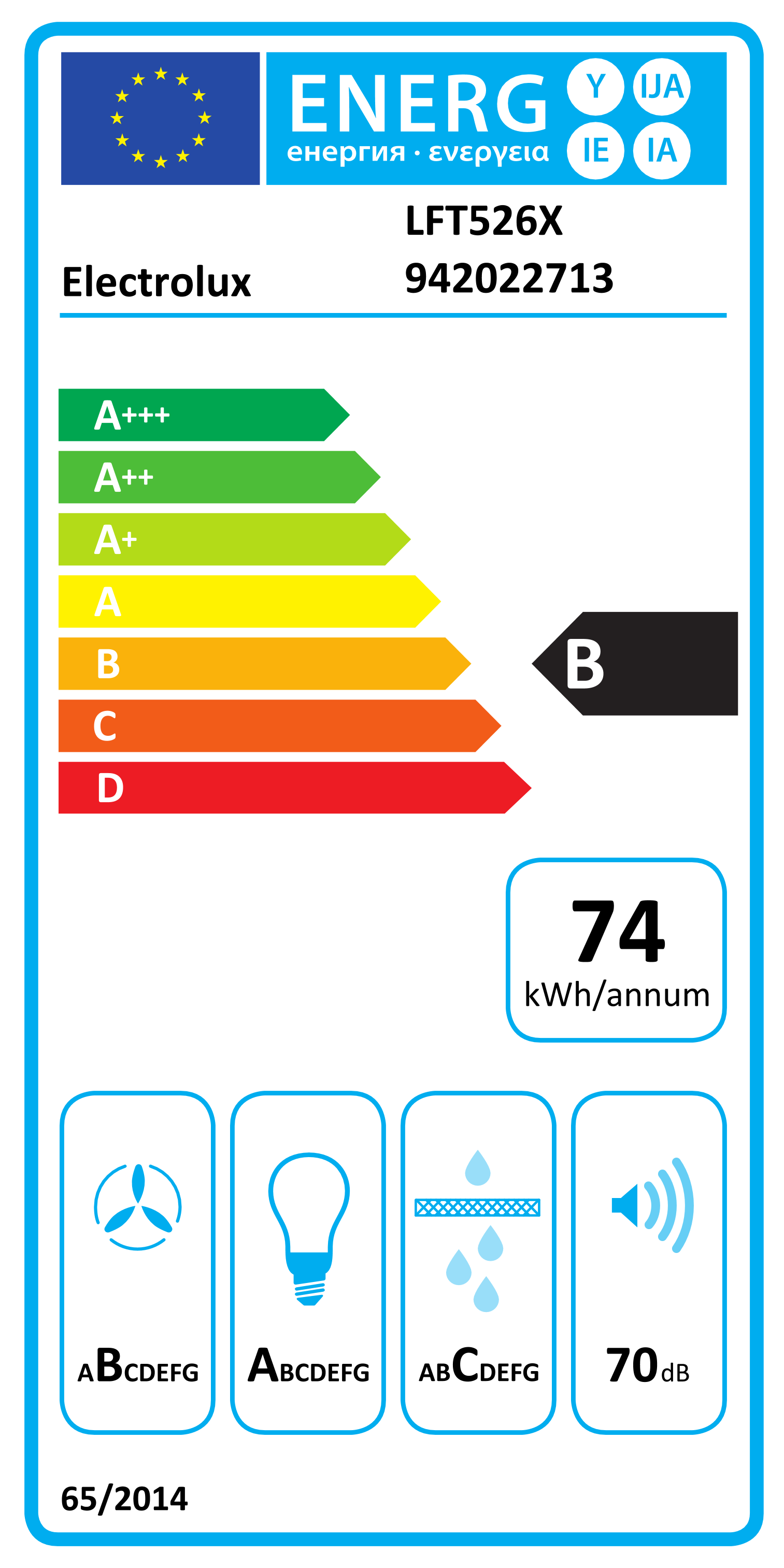 Enerģijas marķējums