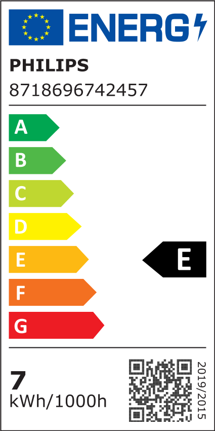 Energy label