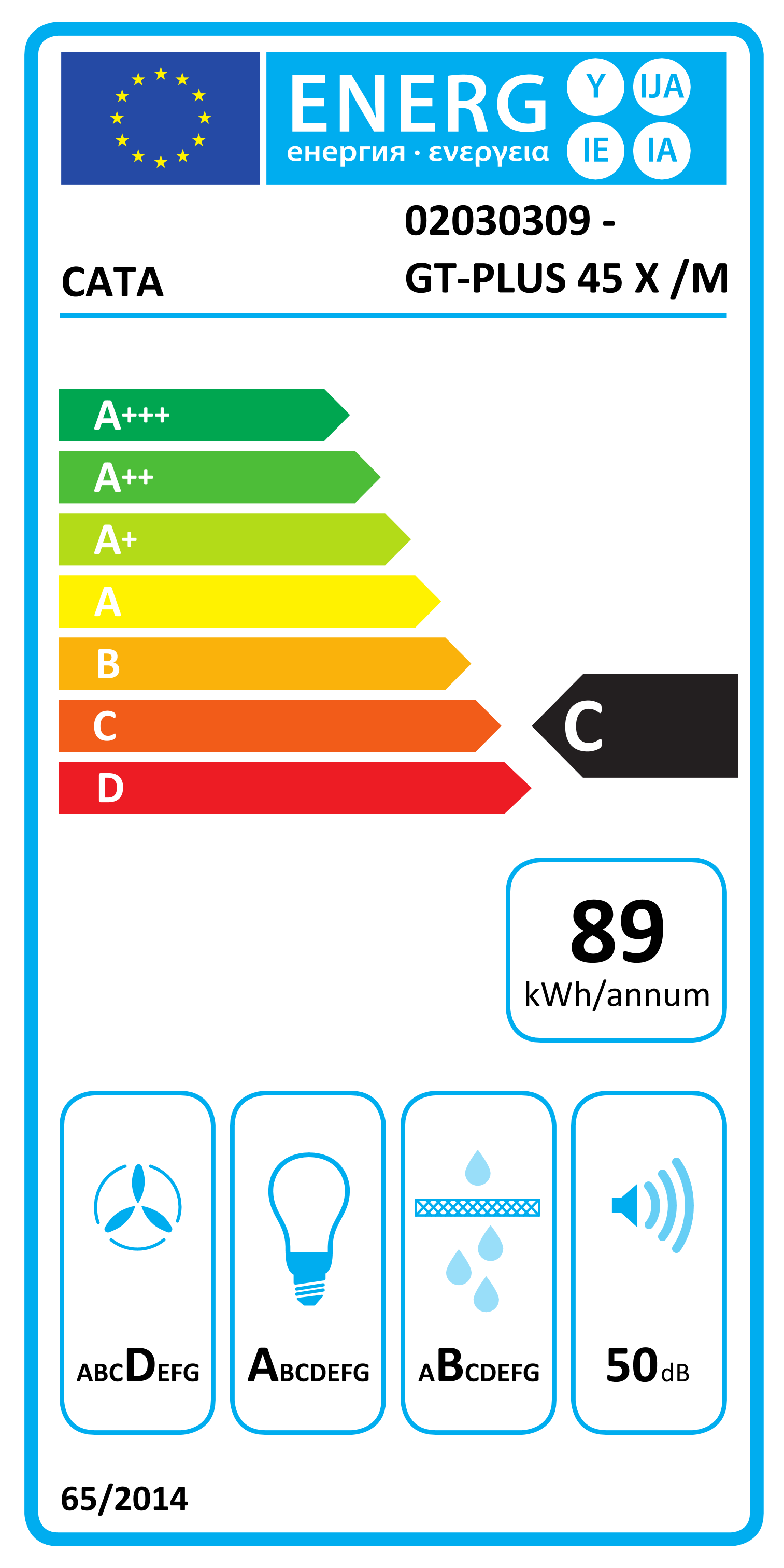 Energy label