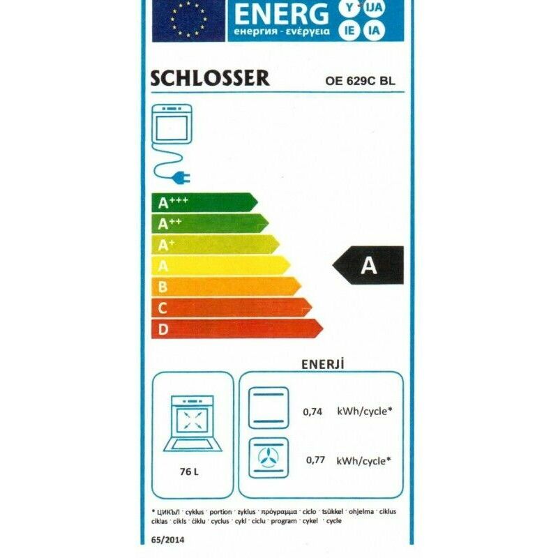 Energy label