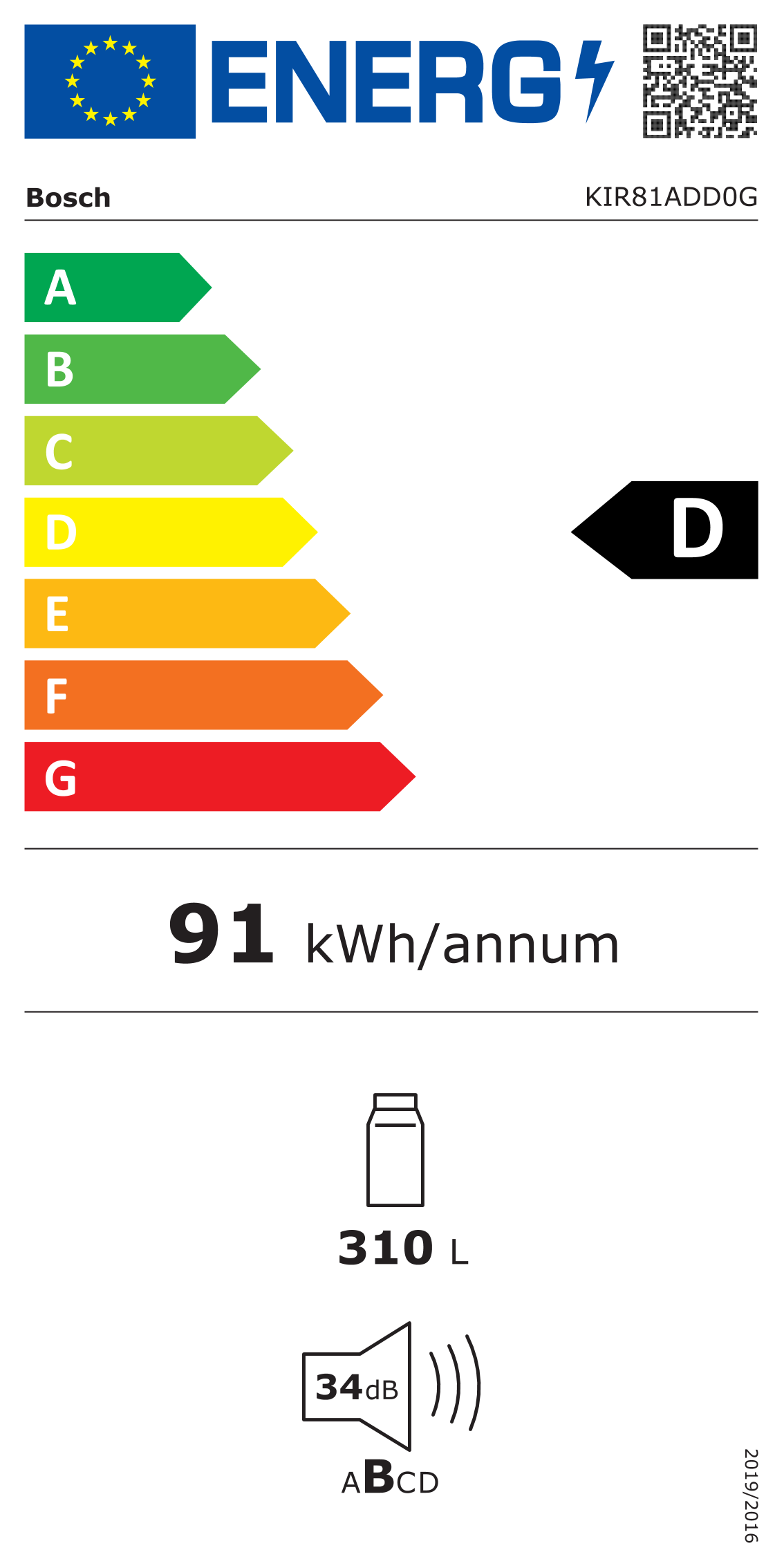 Energy label