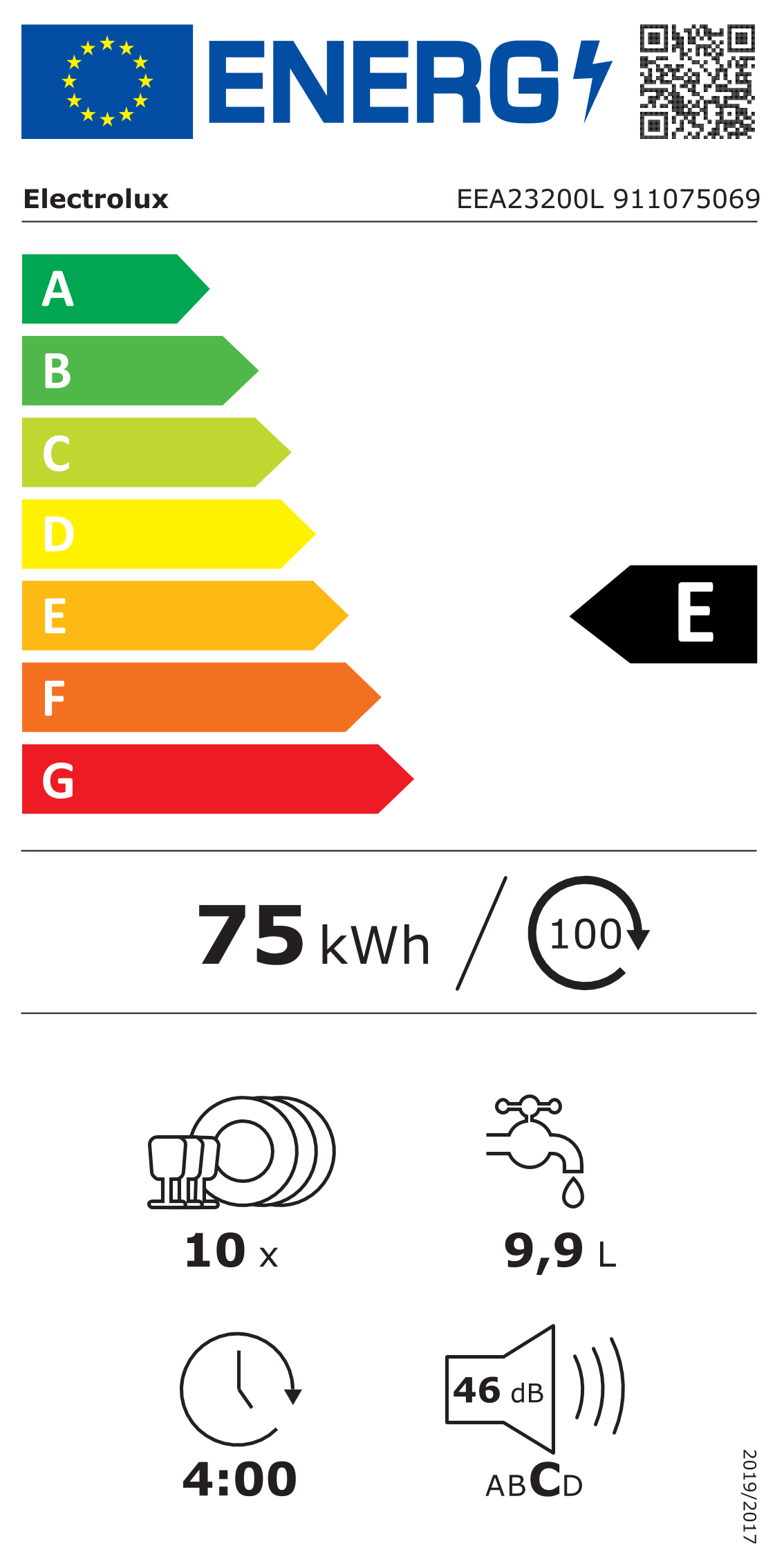 Energy label