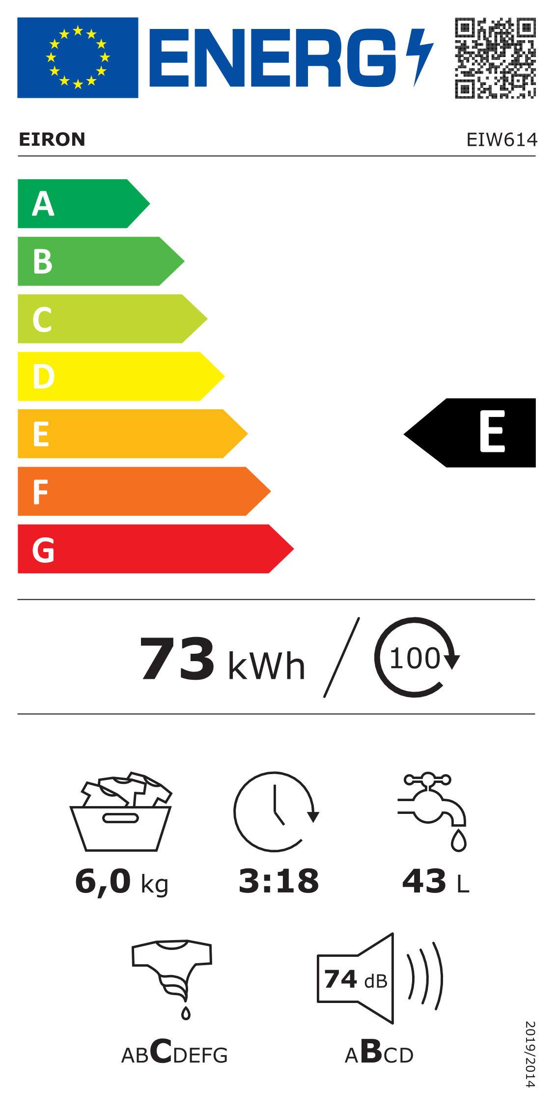 Energy label