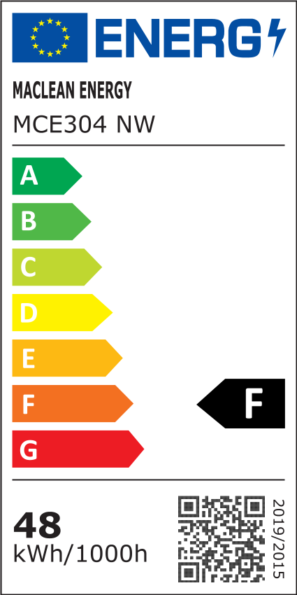 Energy label