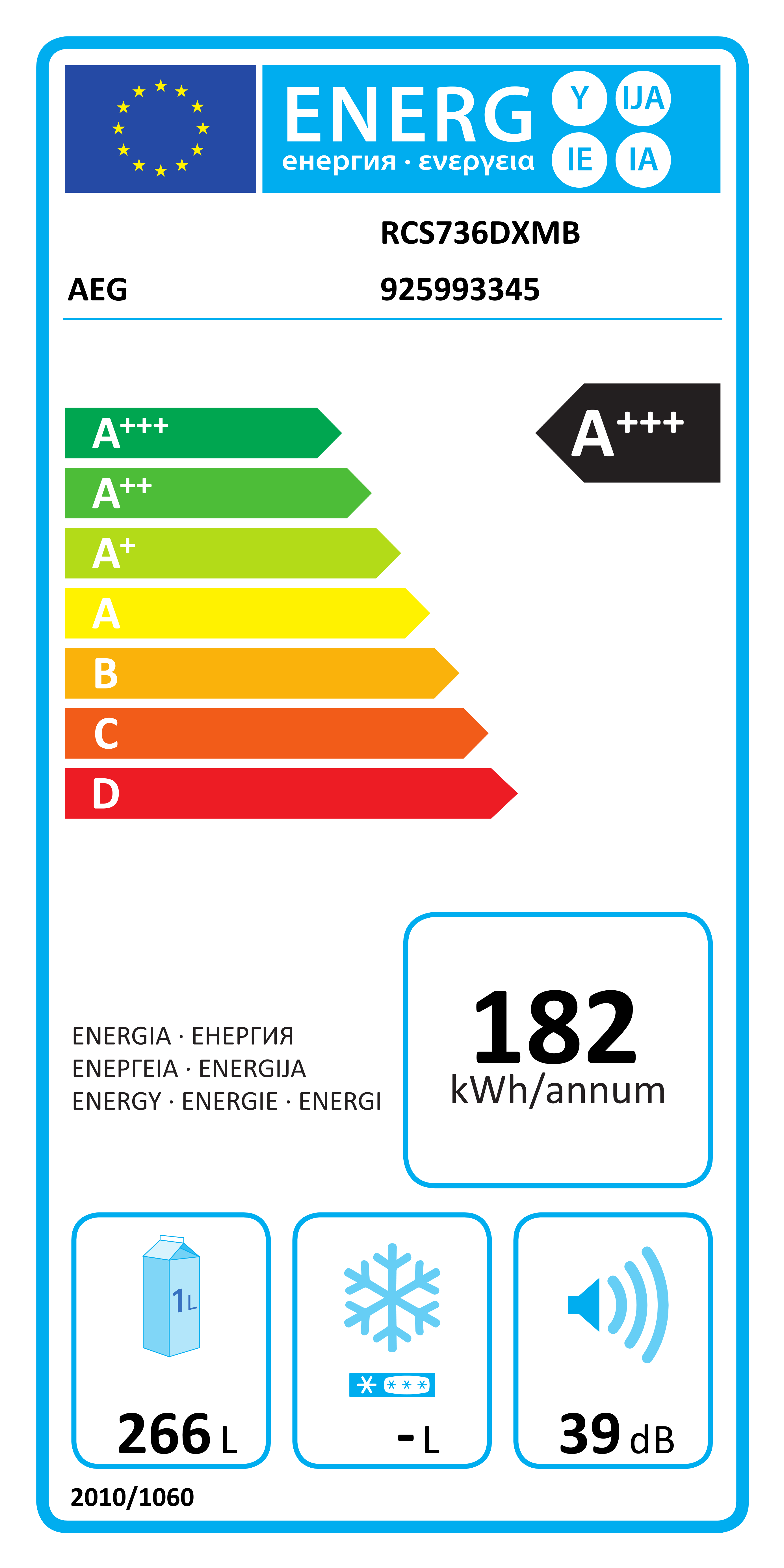 Energy label