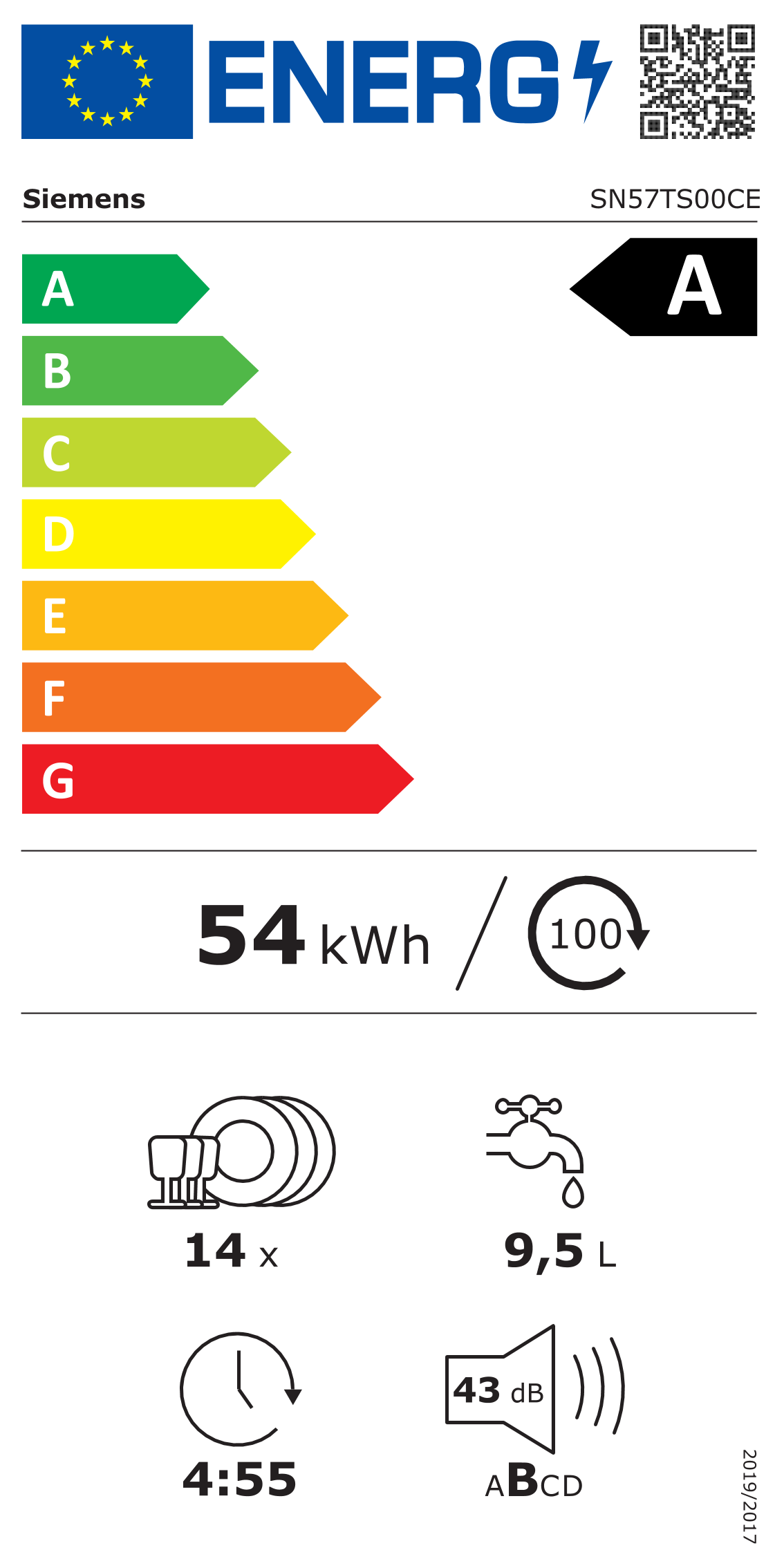 Enerģijas marķējums