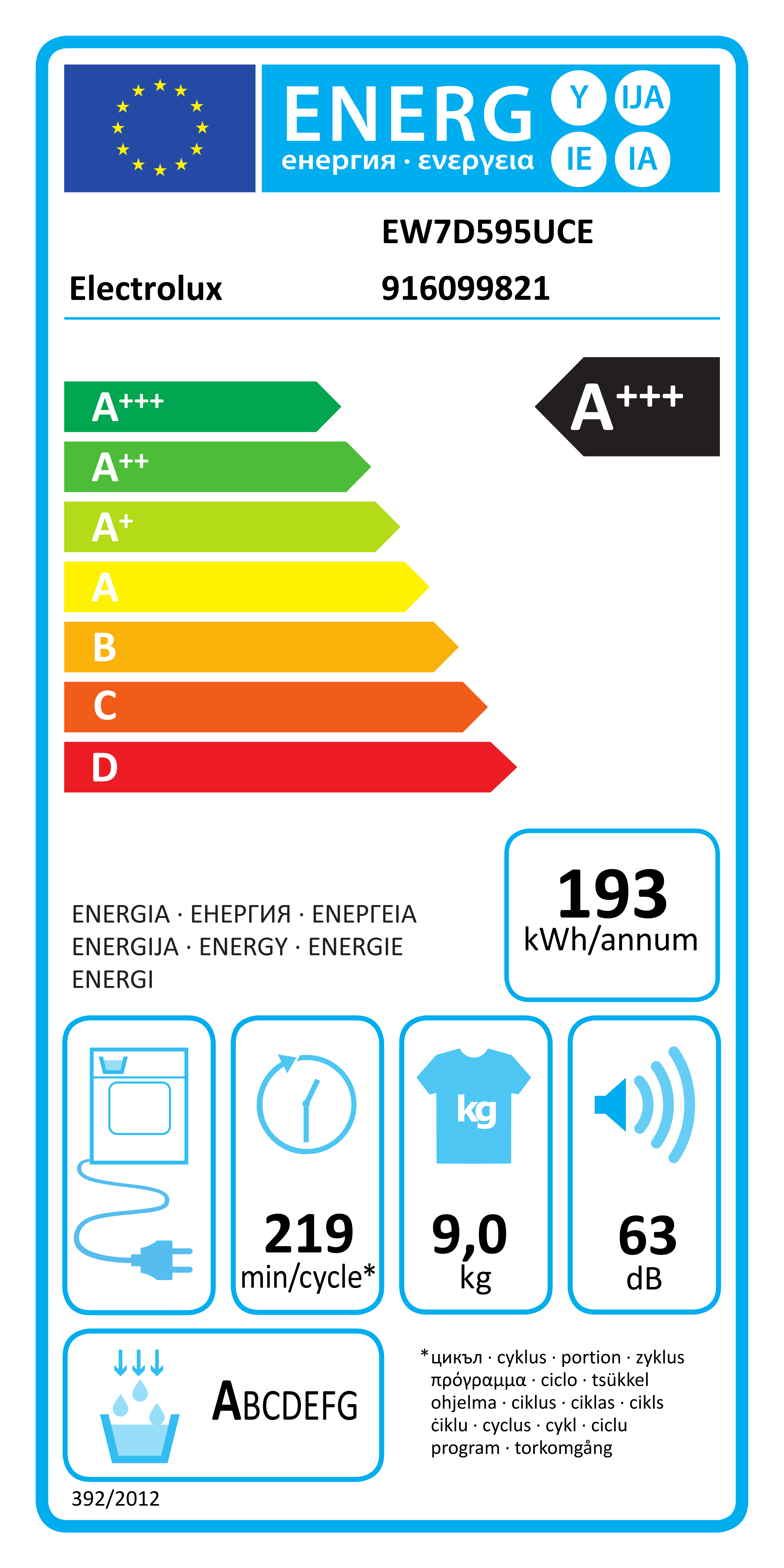 Energy label