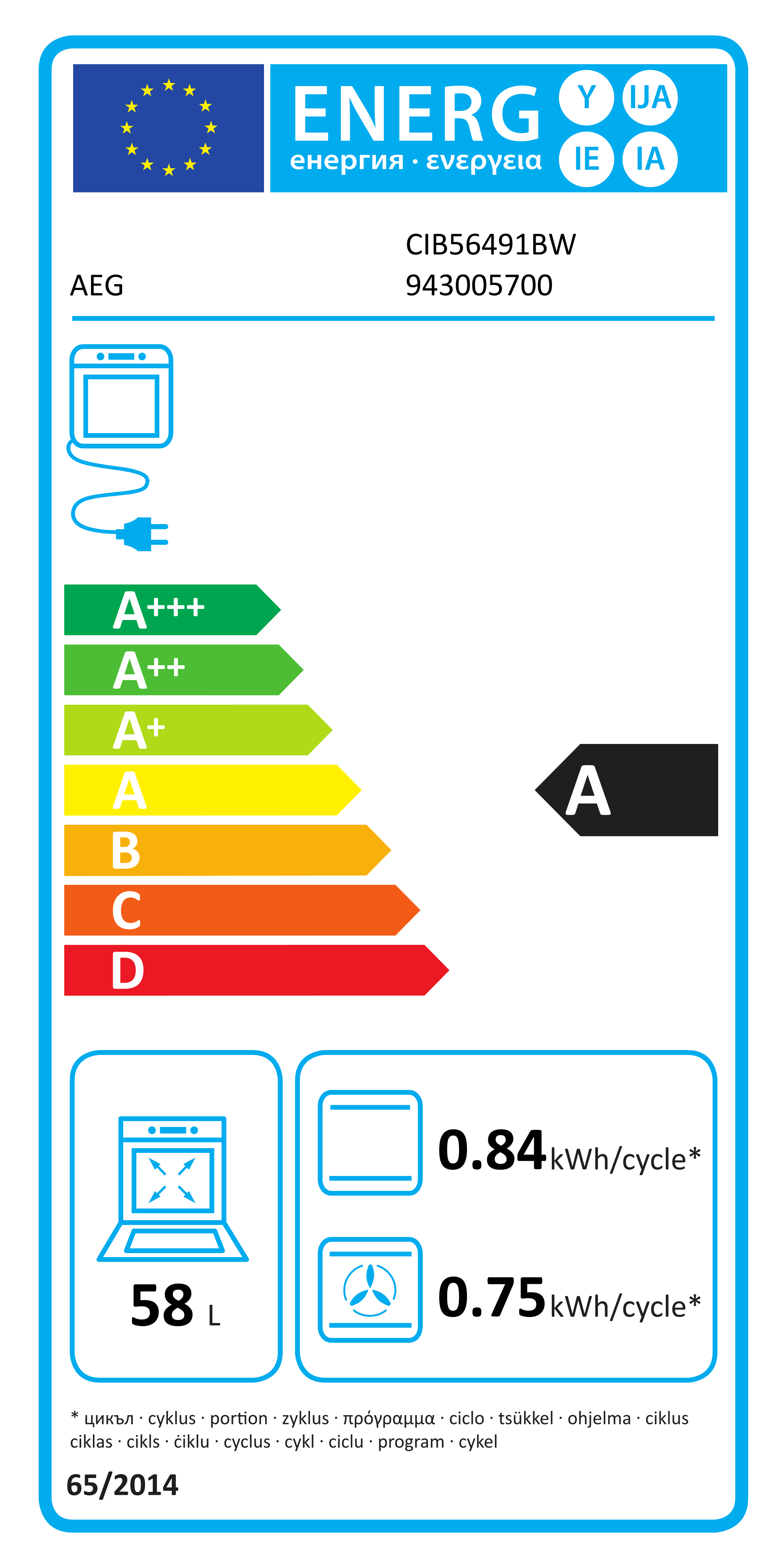 Energy label