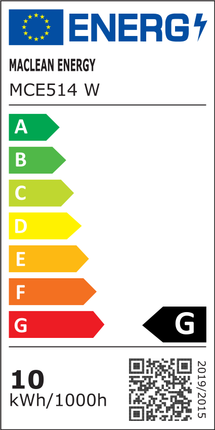 Energy label