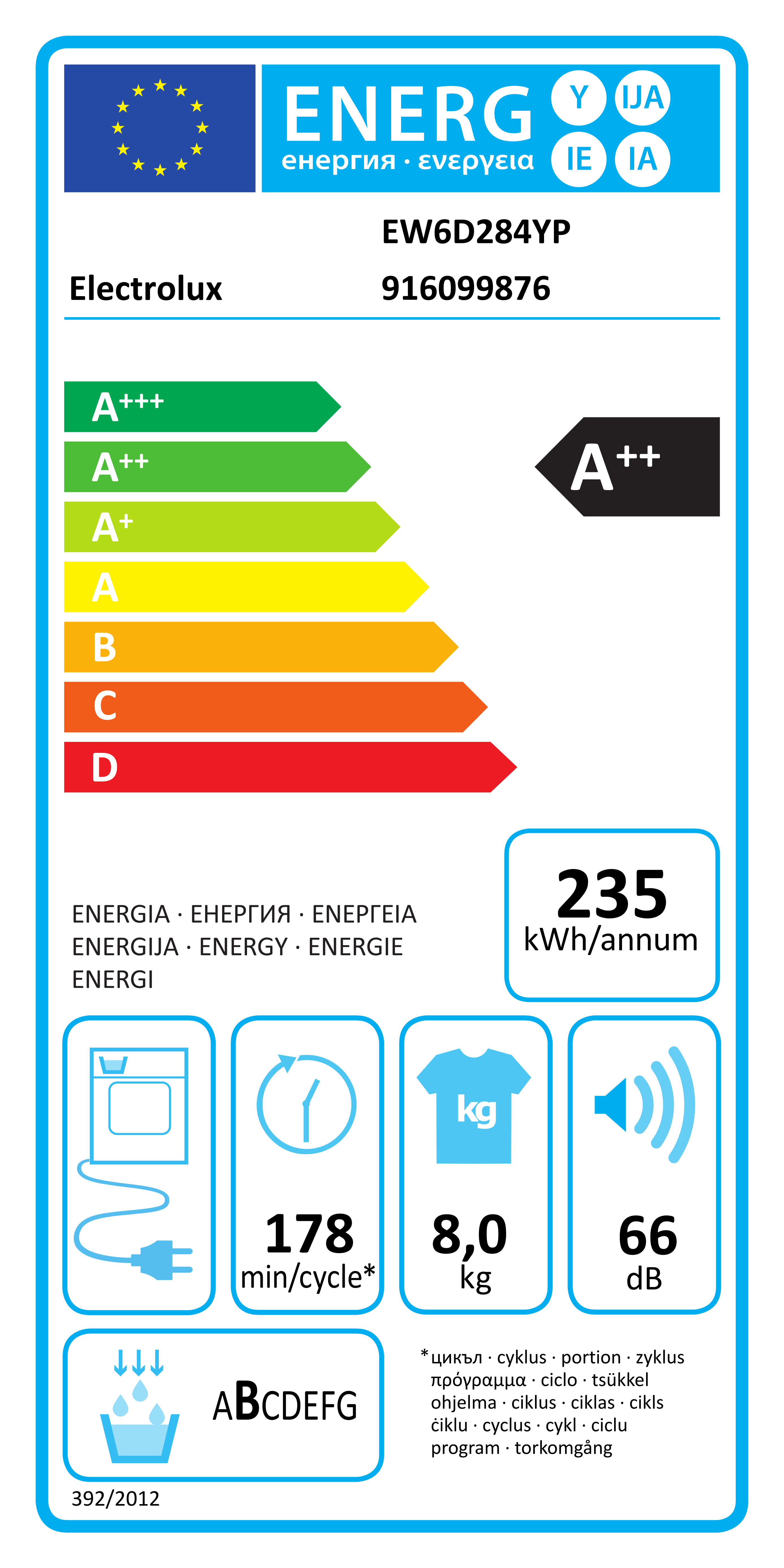 Energy label