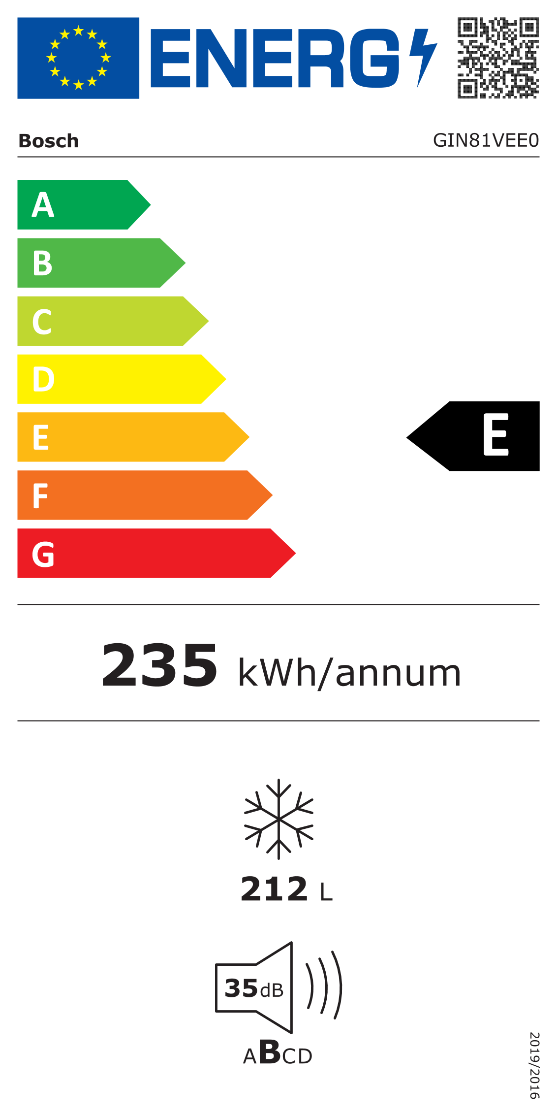 Energy label