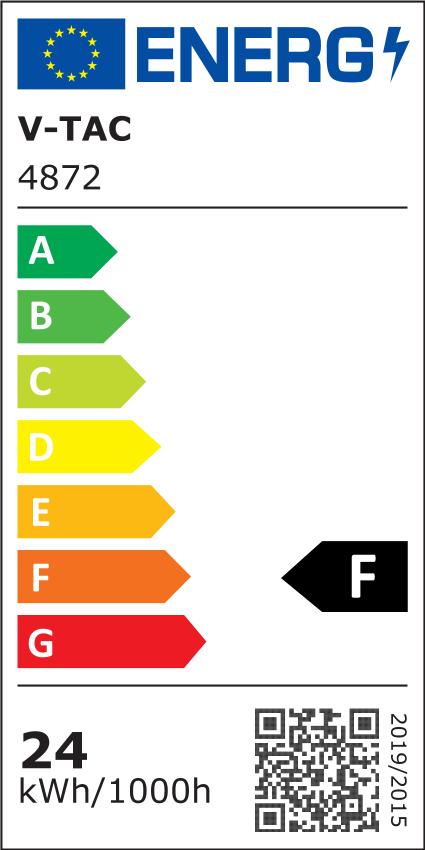 Energy label