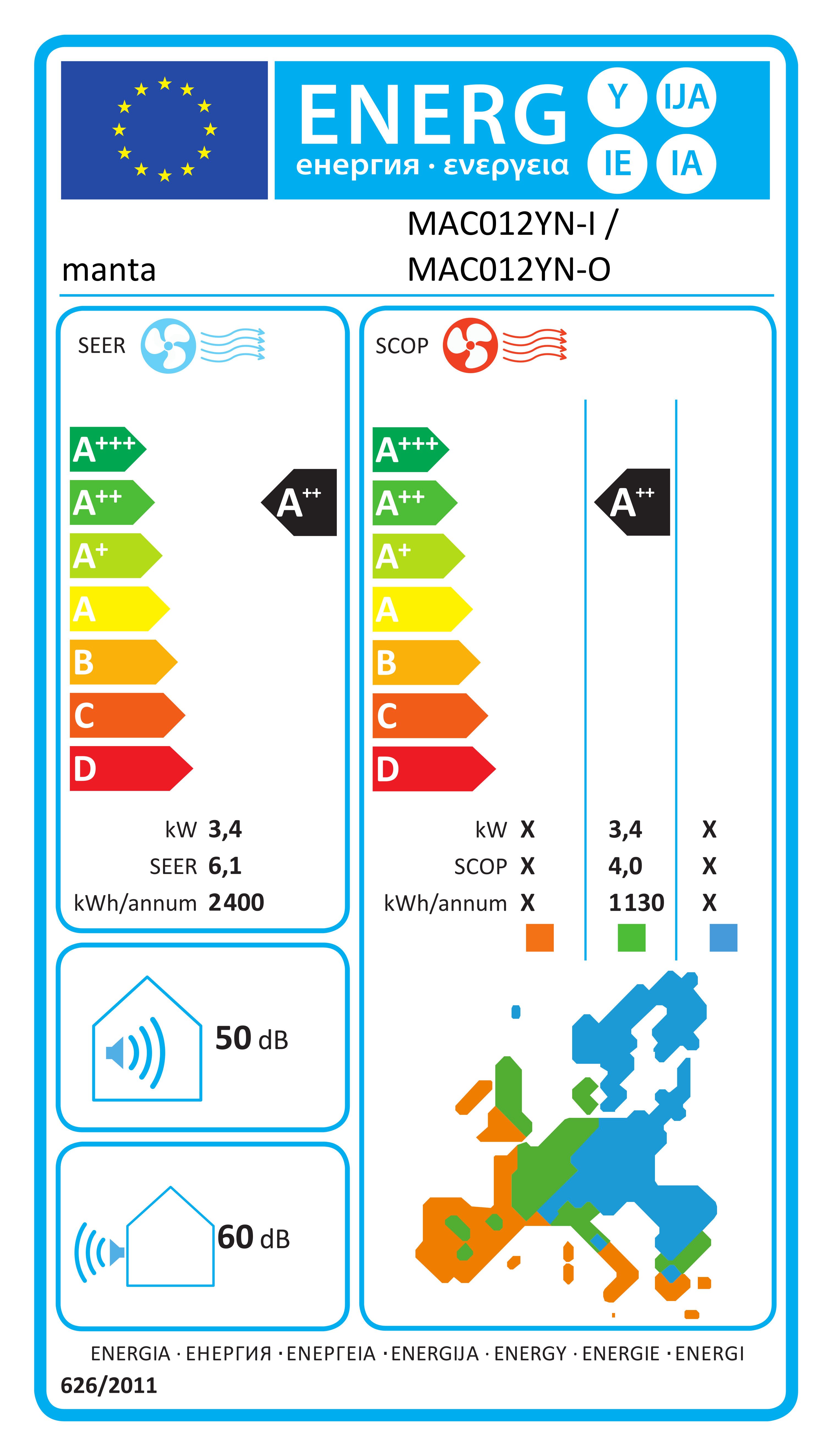 Energy label