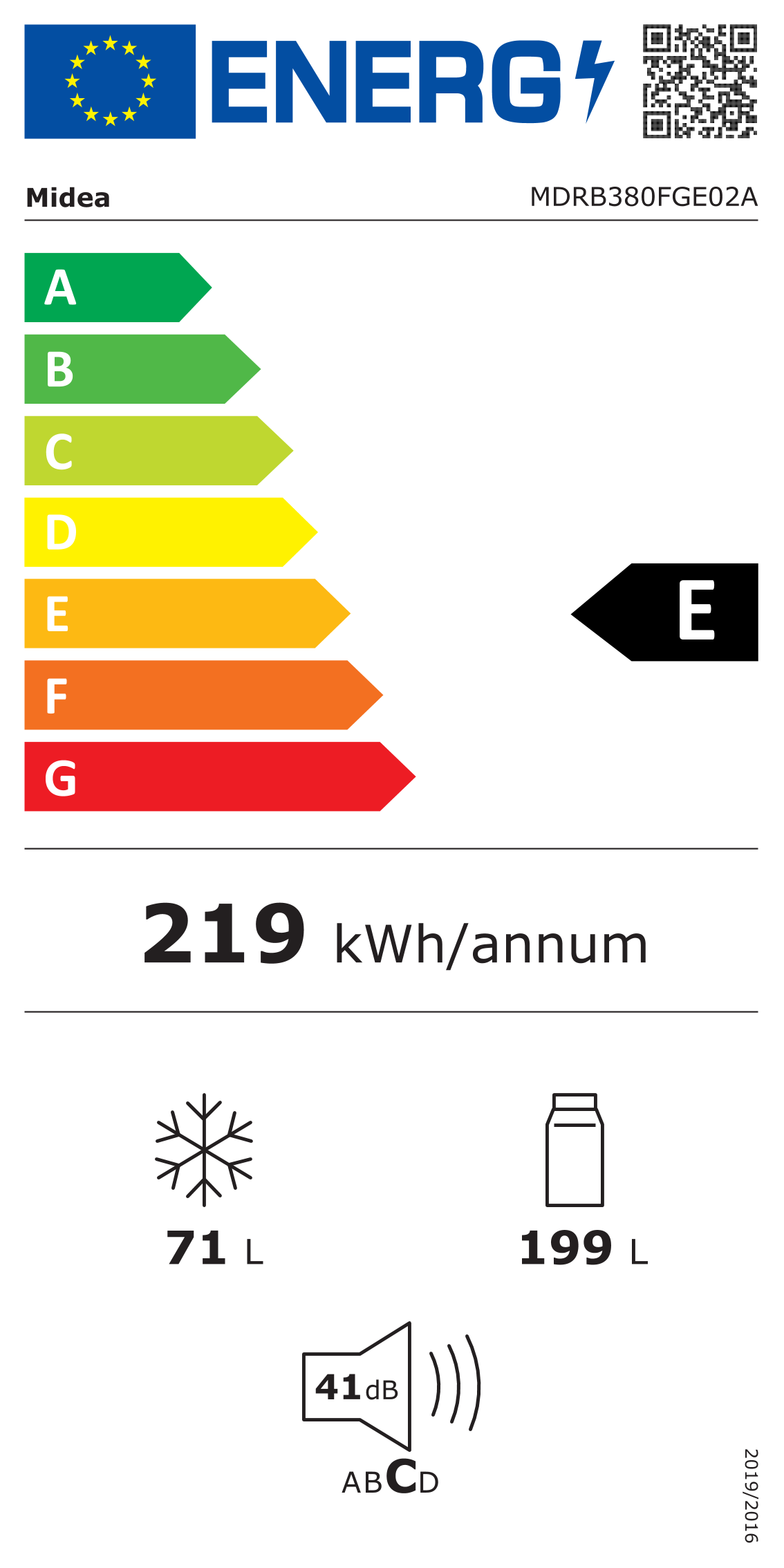Energy label
