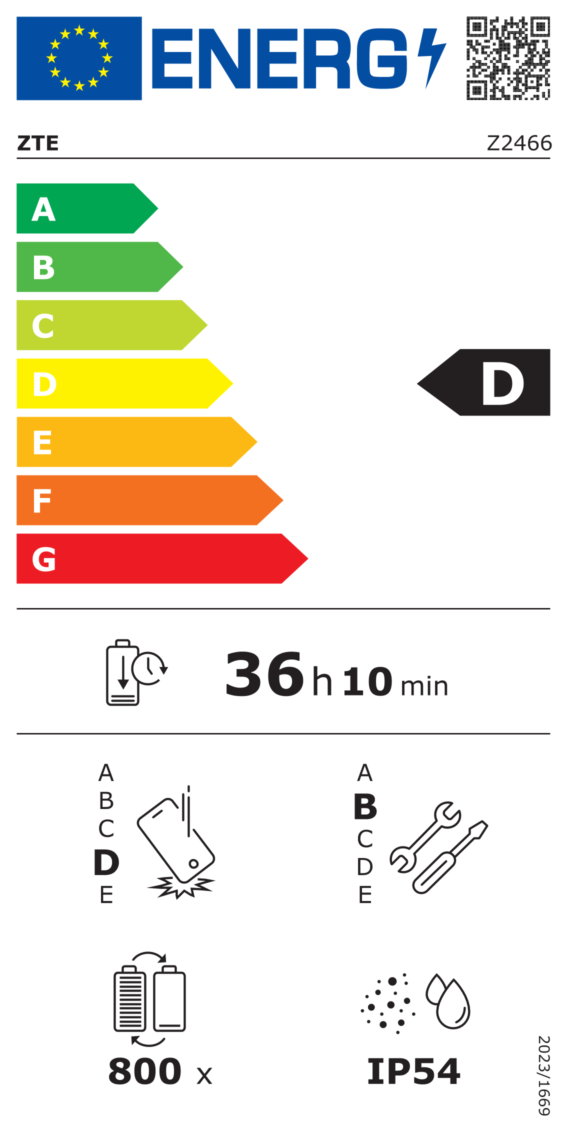 Energy label