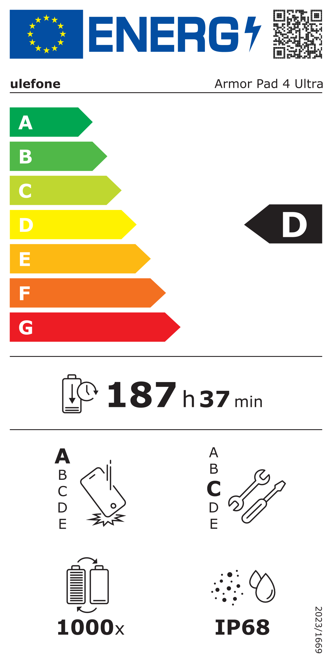 Energy label