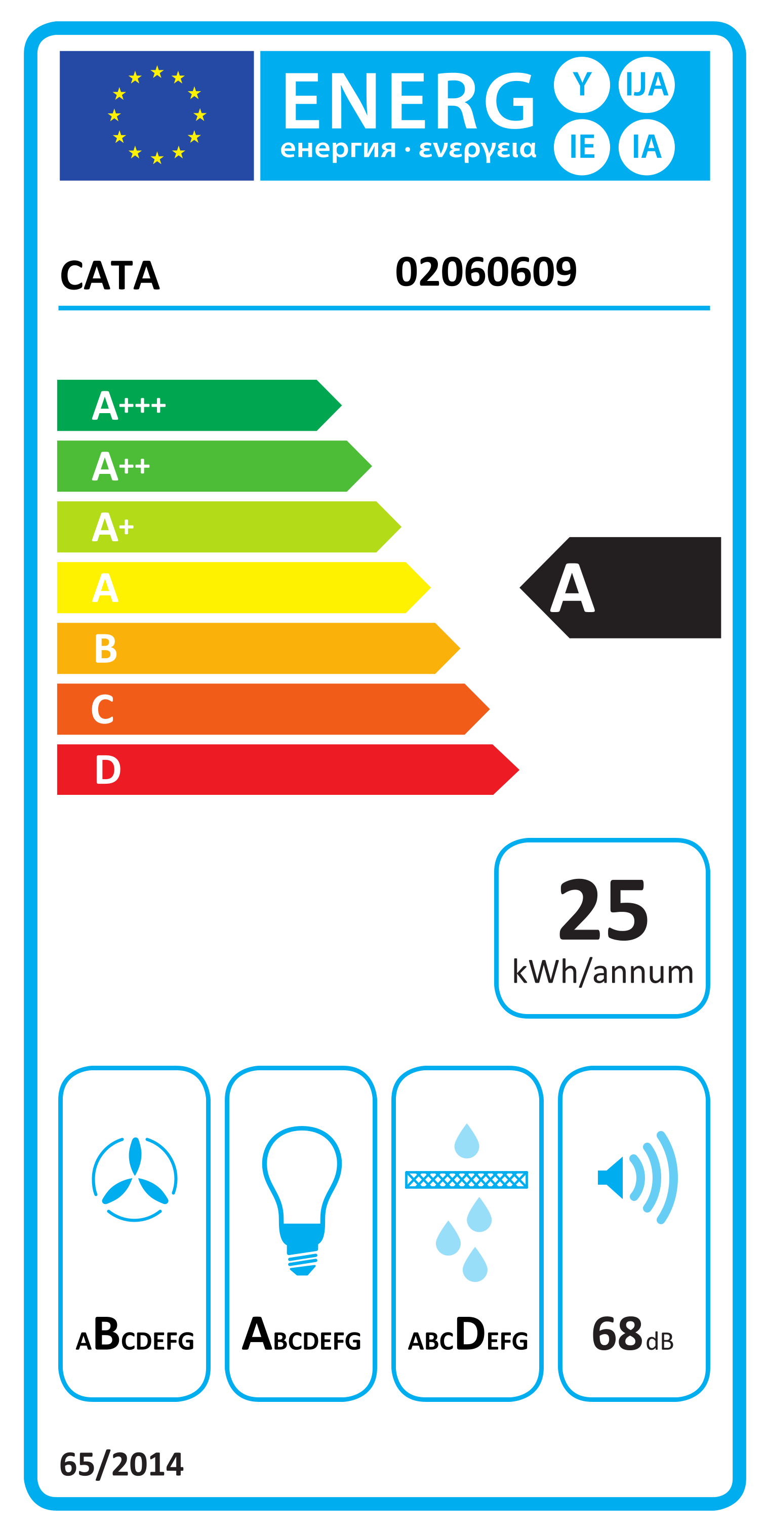 Energy label