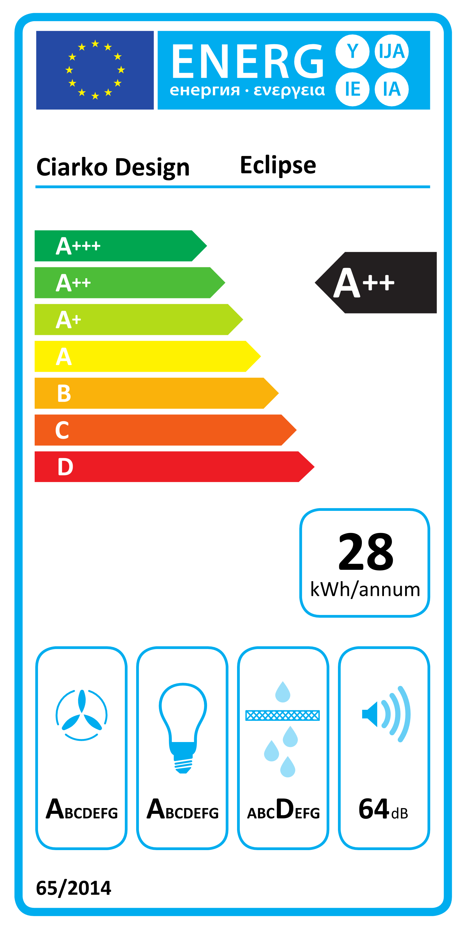 Enerģijas marķējums