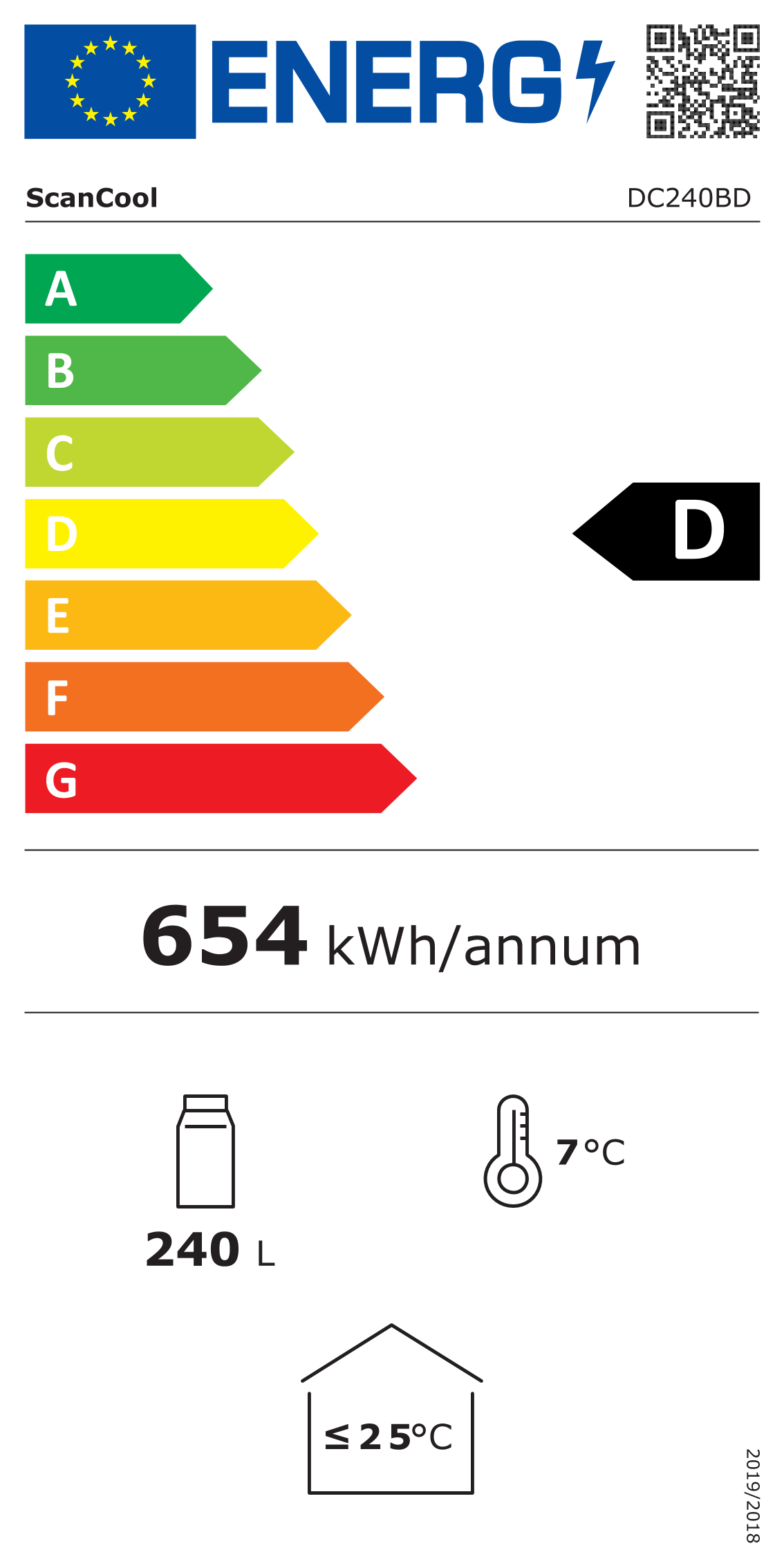Energy label