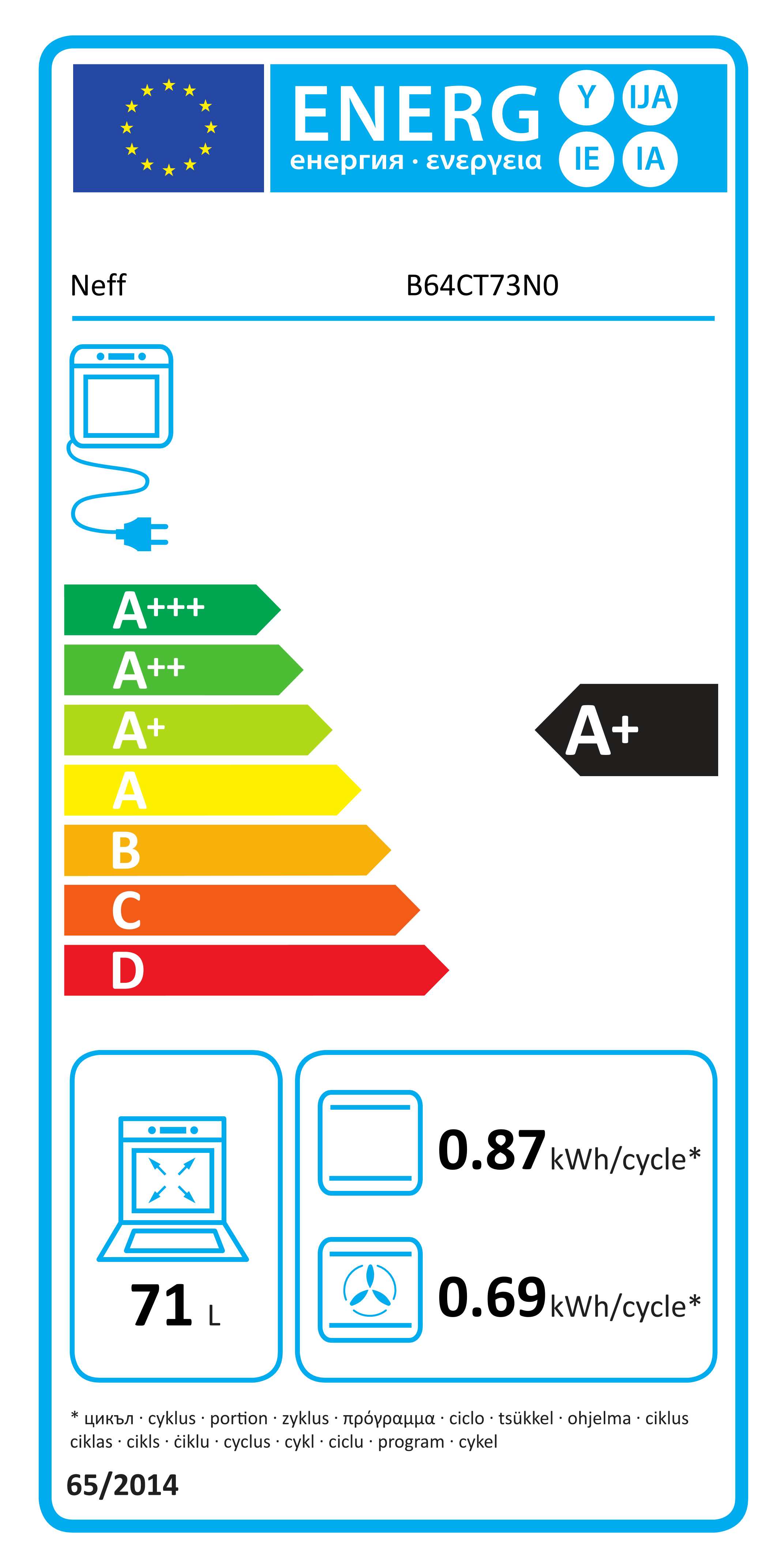 Energy label