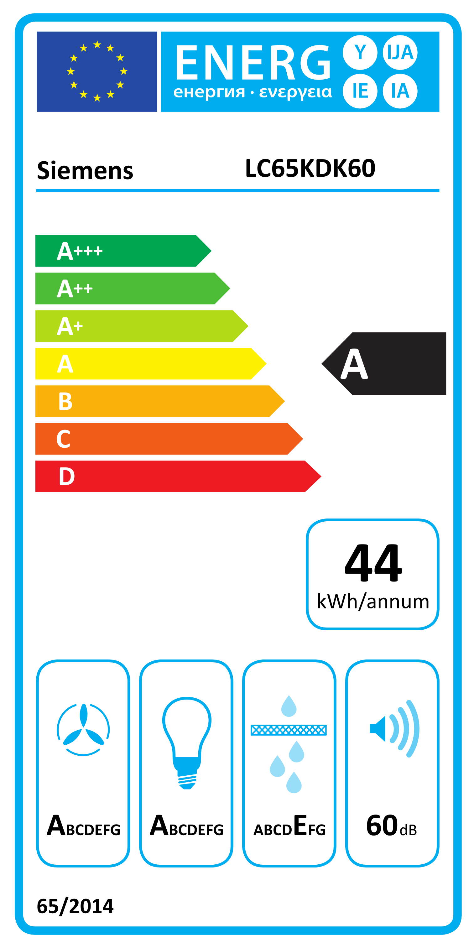 Energy label
