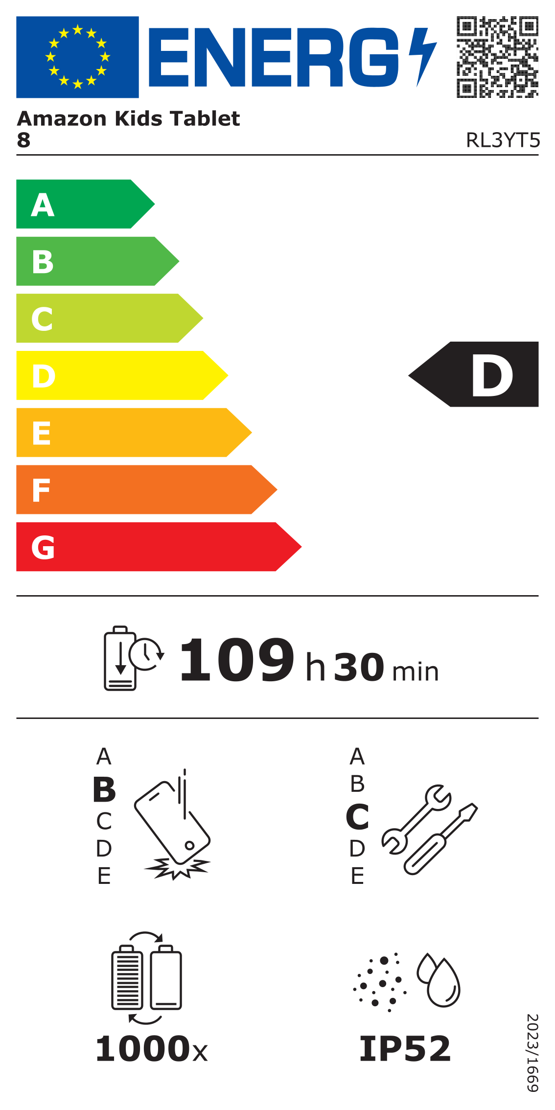 Energy label