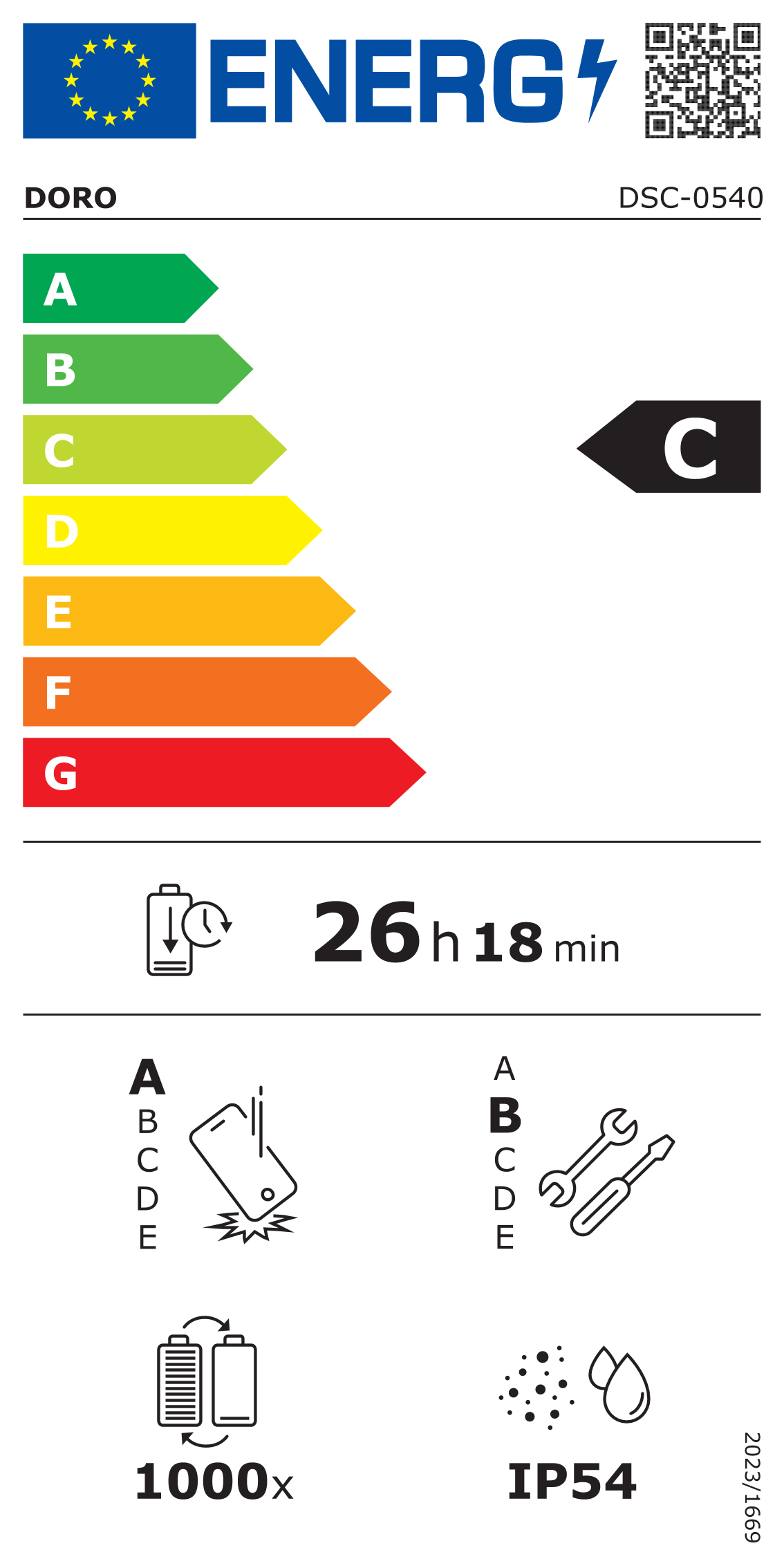 Energy label