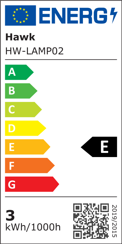 Energy label
