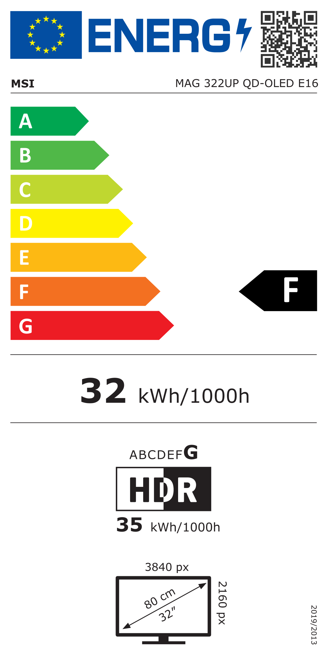 Energy label