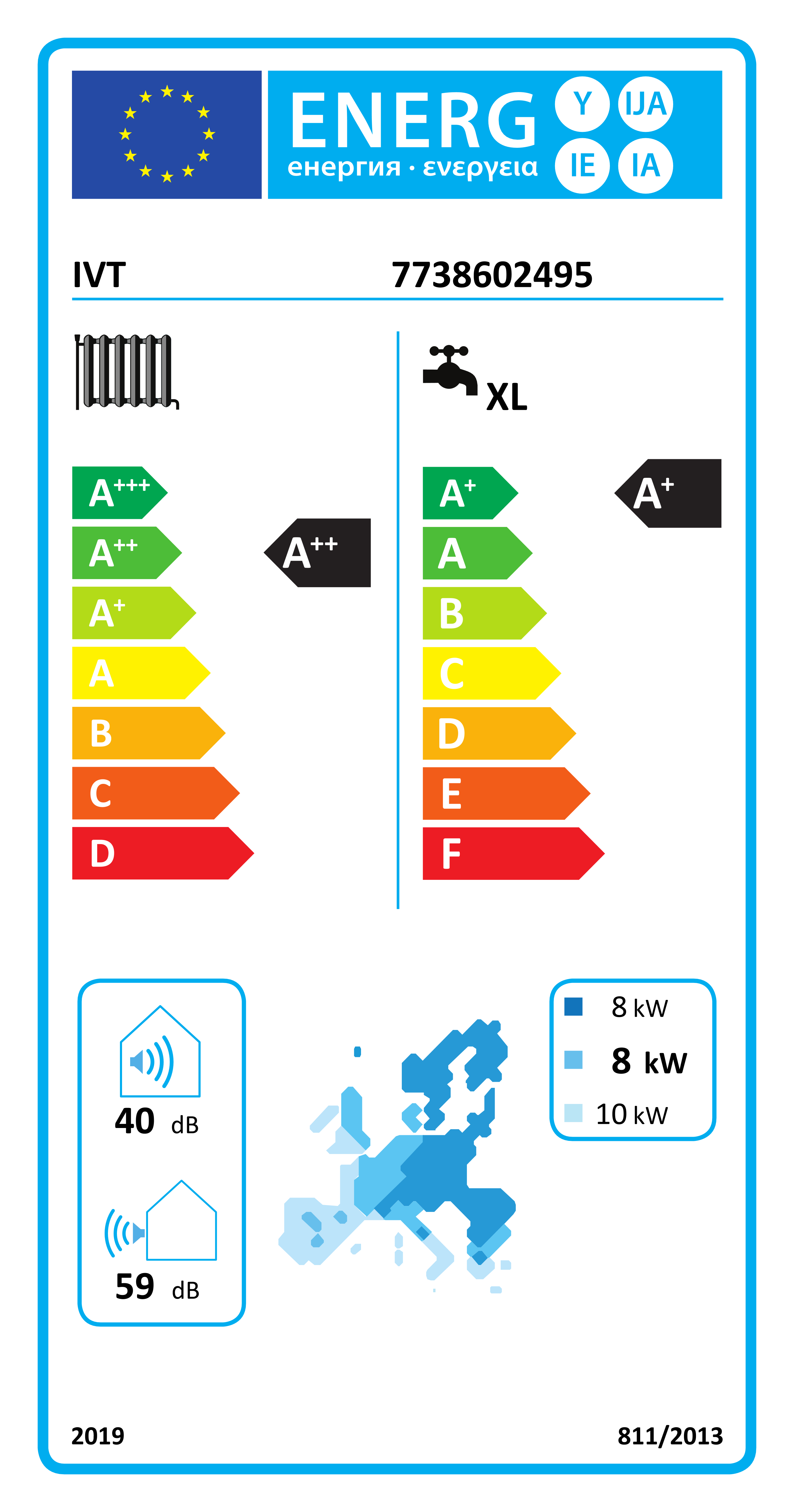 Energy label