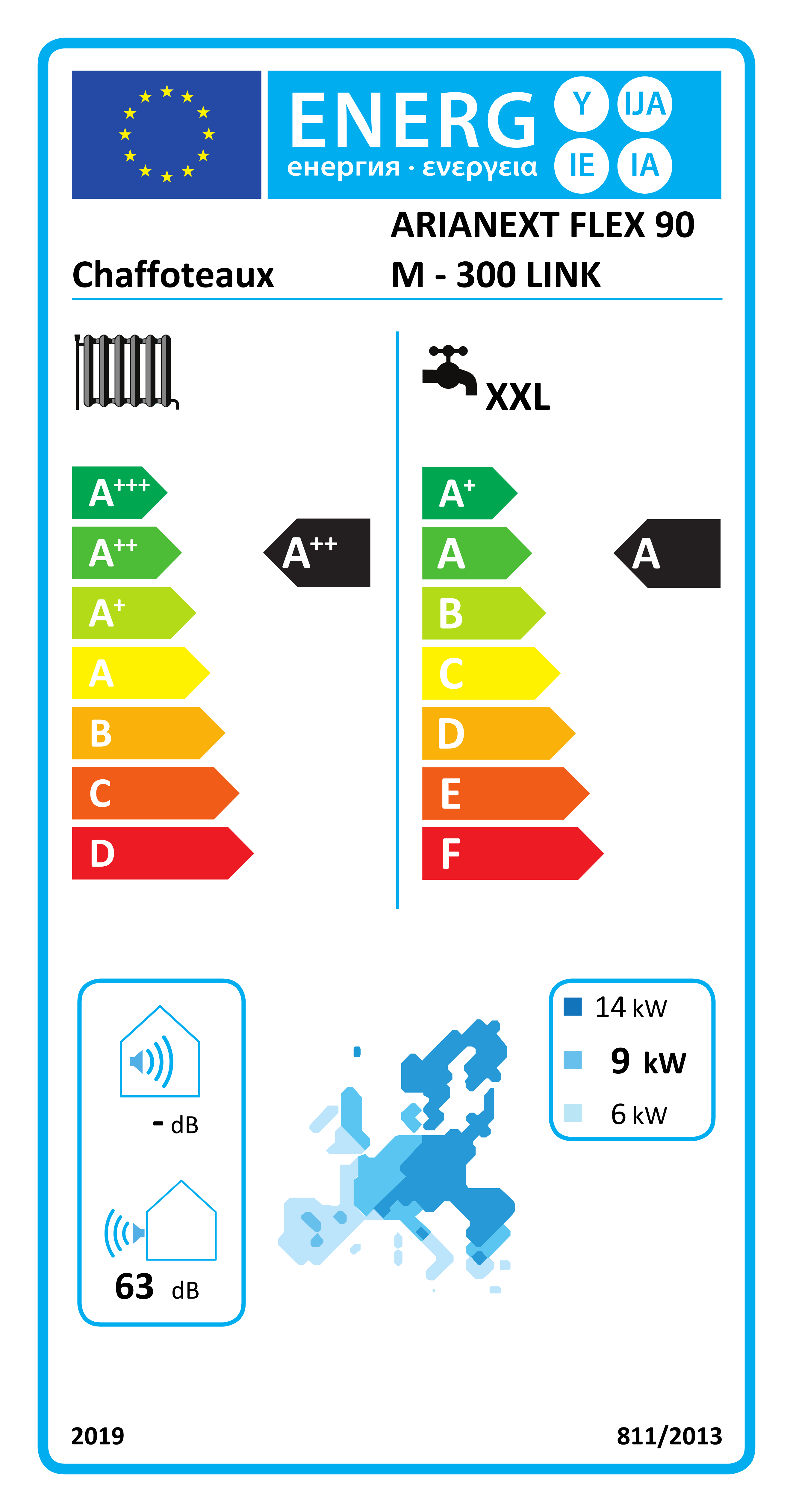 Energy label