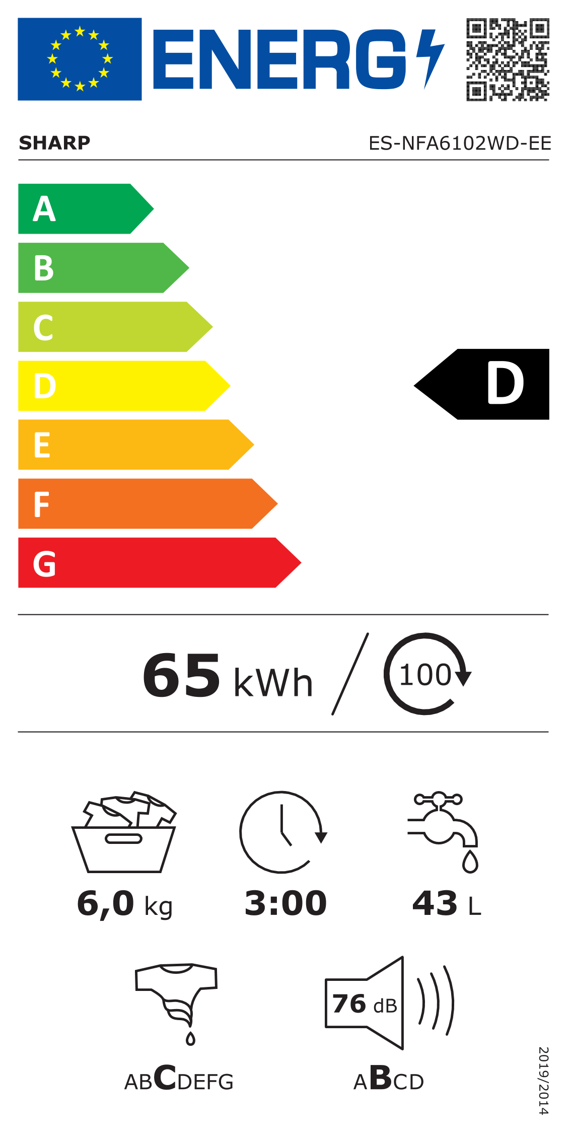 Energy label