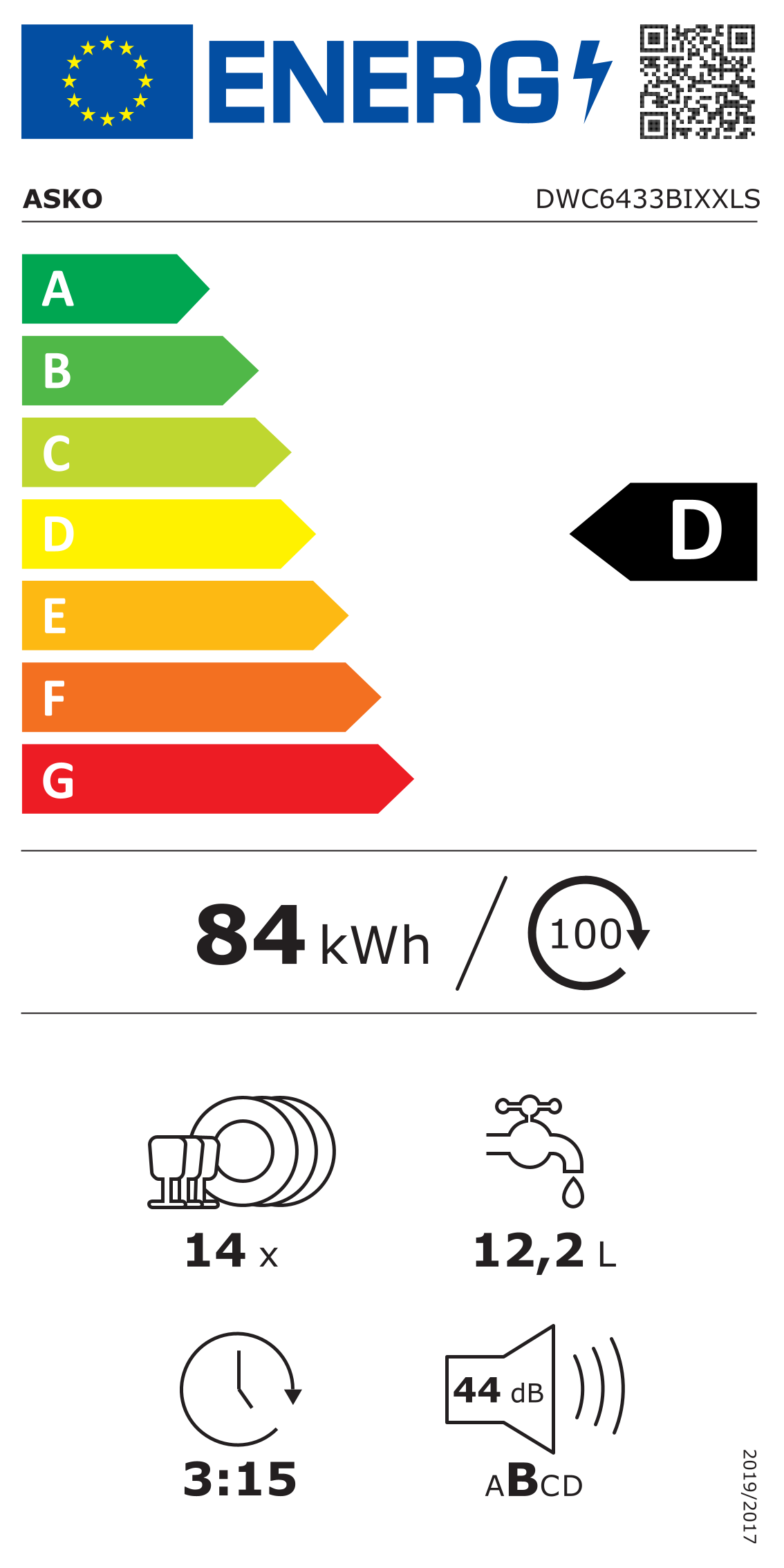 Energy label