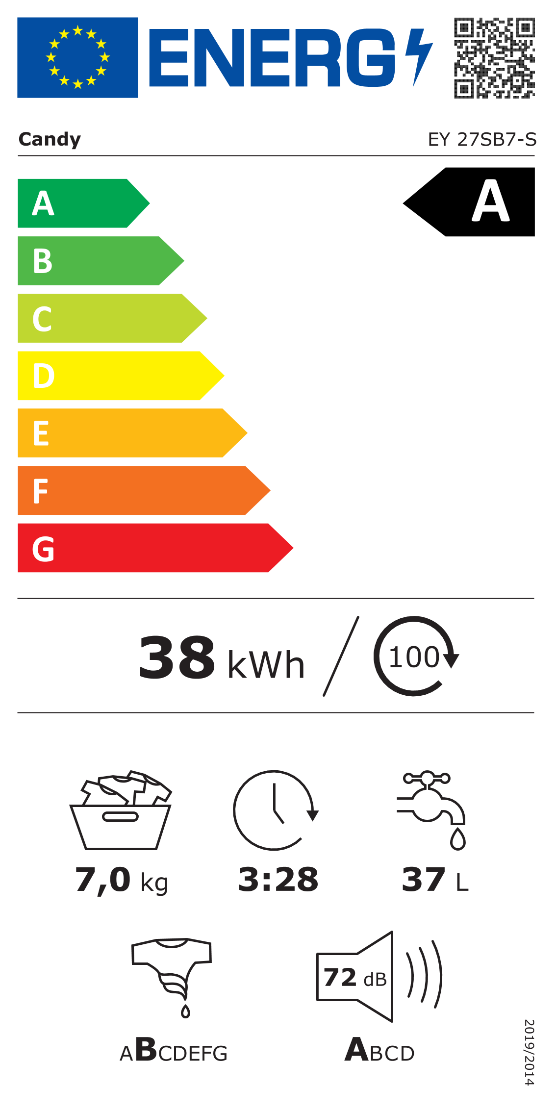 Enerģijas marķējums