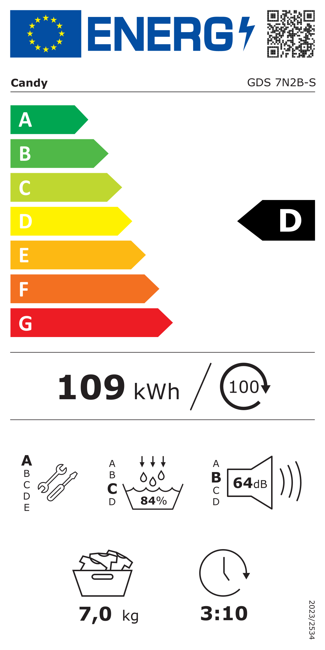 Enerģijas marķējums