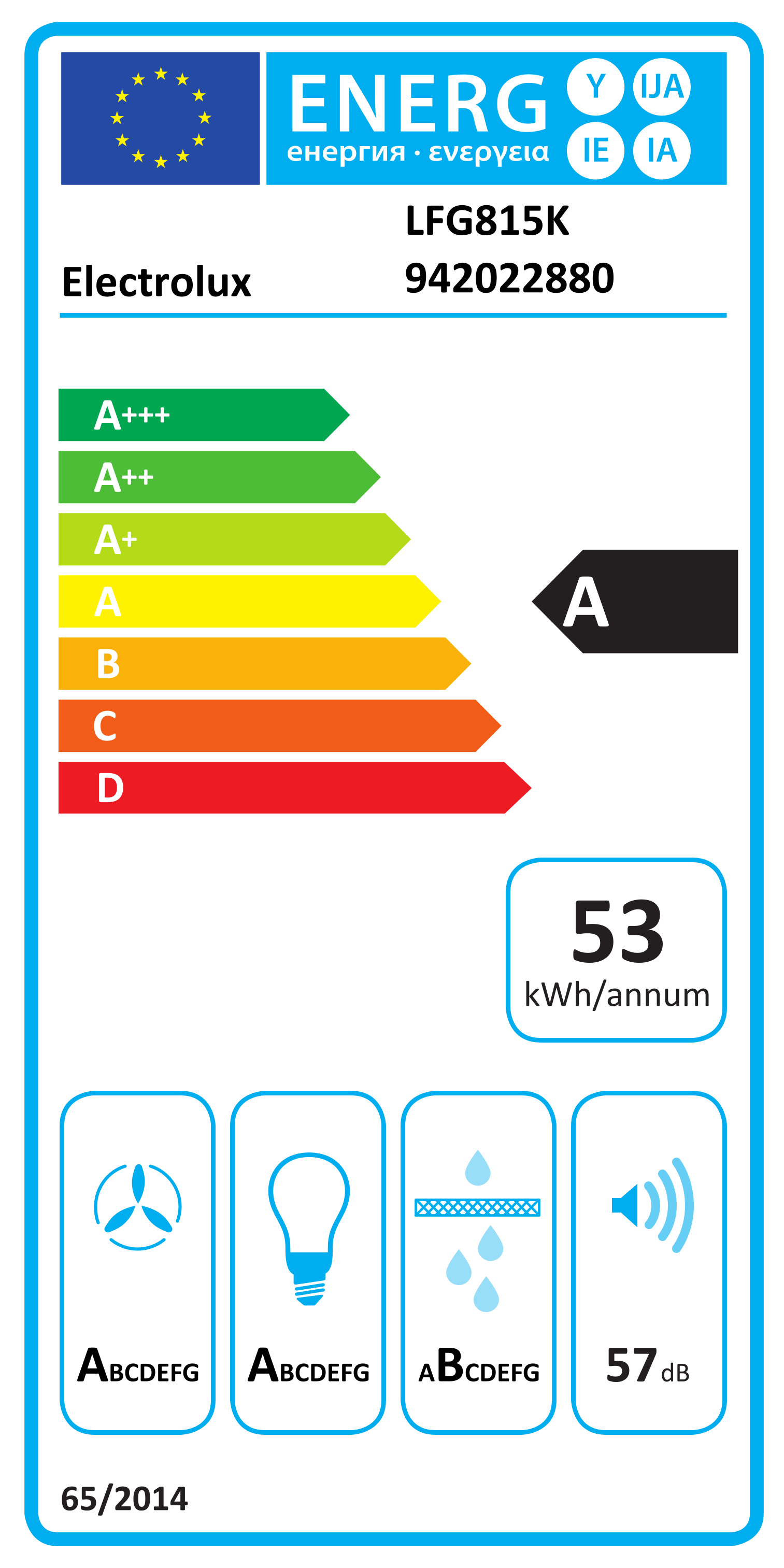 Energy label