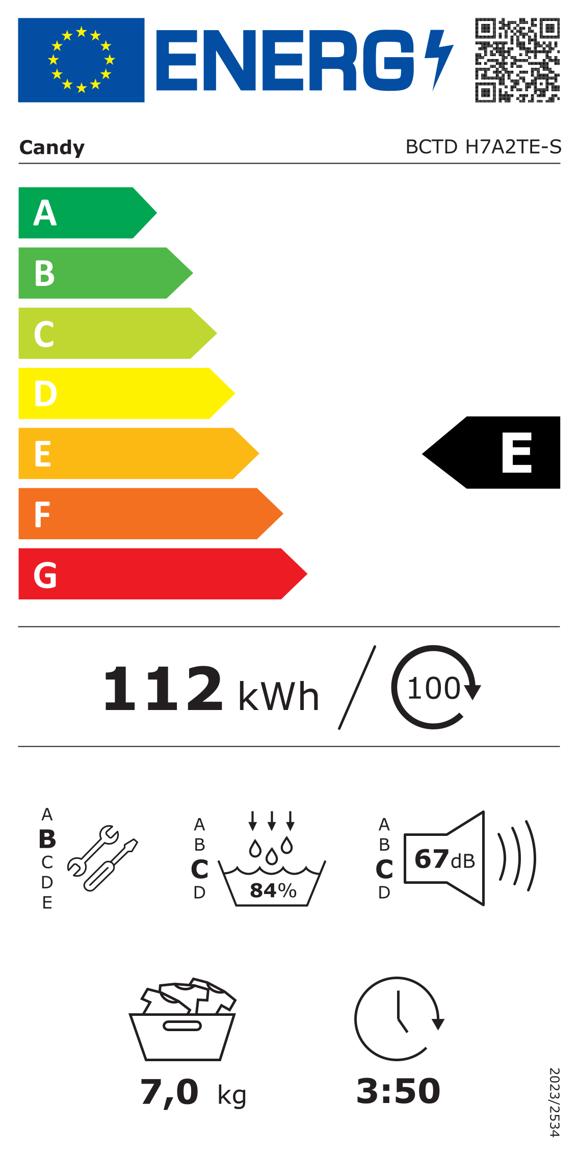 Energy label