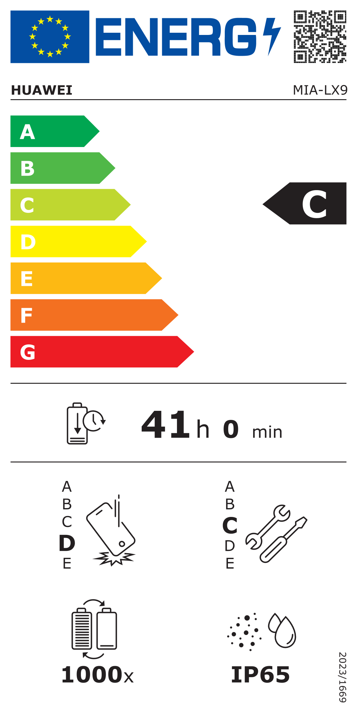 Energy label