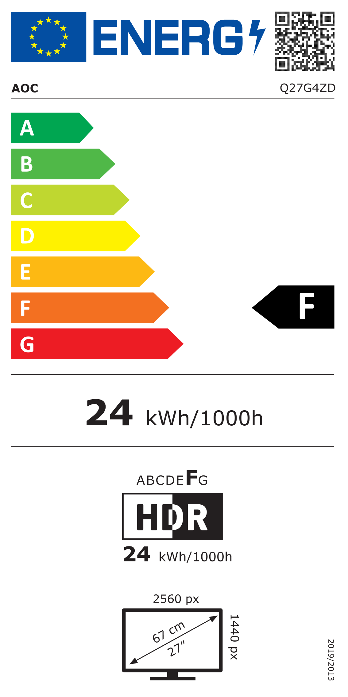 Energy label