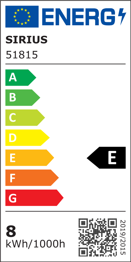 Energy label