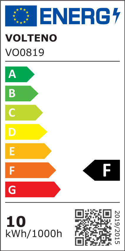 Energy label