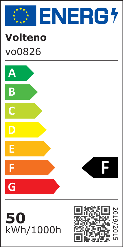 Energy label