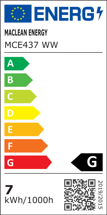 Energy label