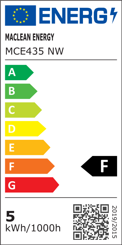Energy label