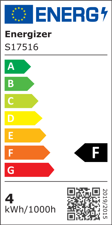 Energy label