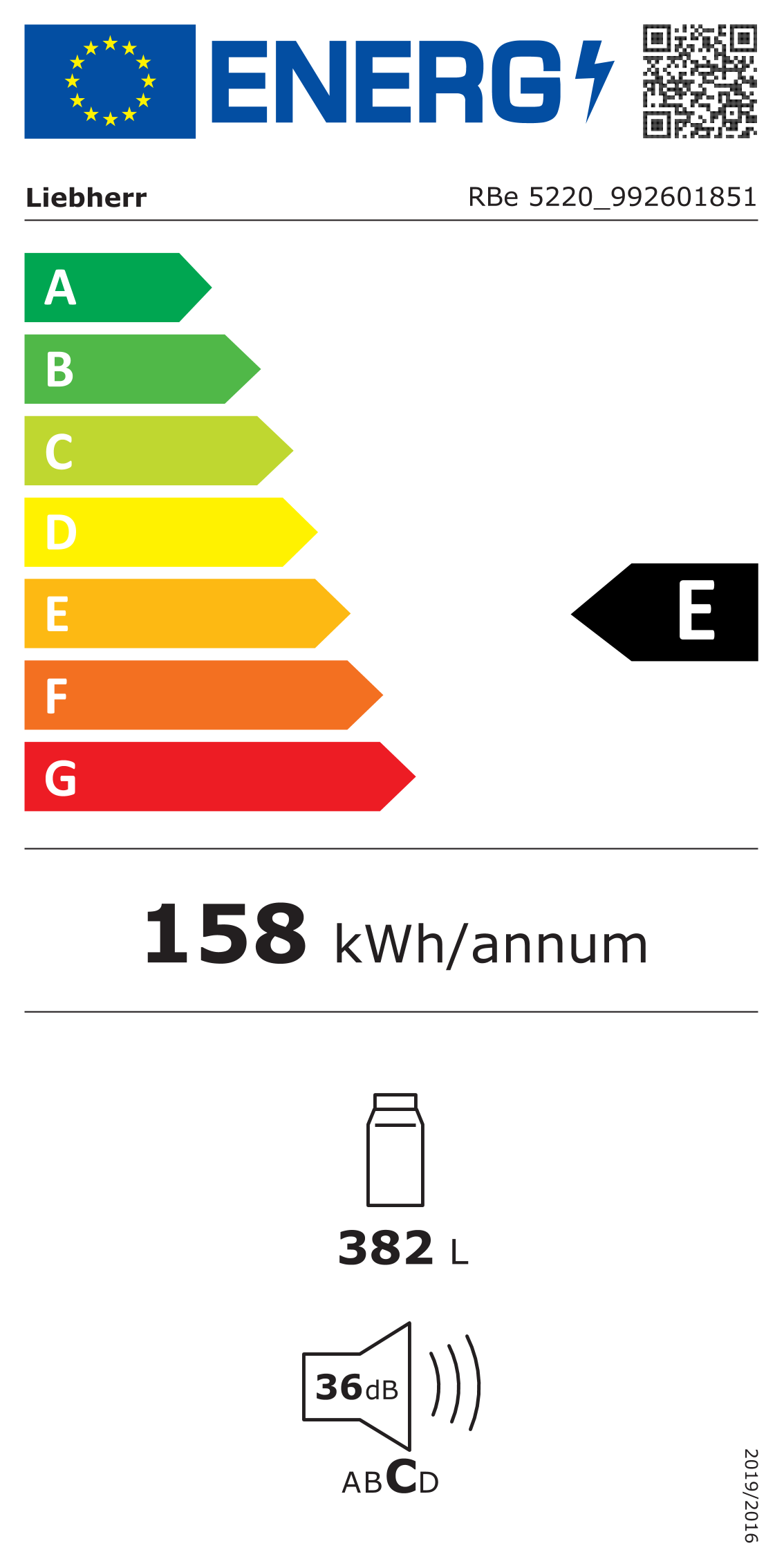 Energy label