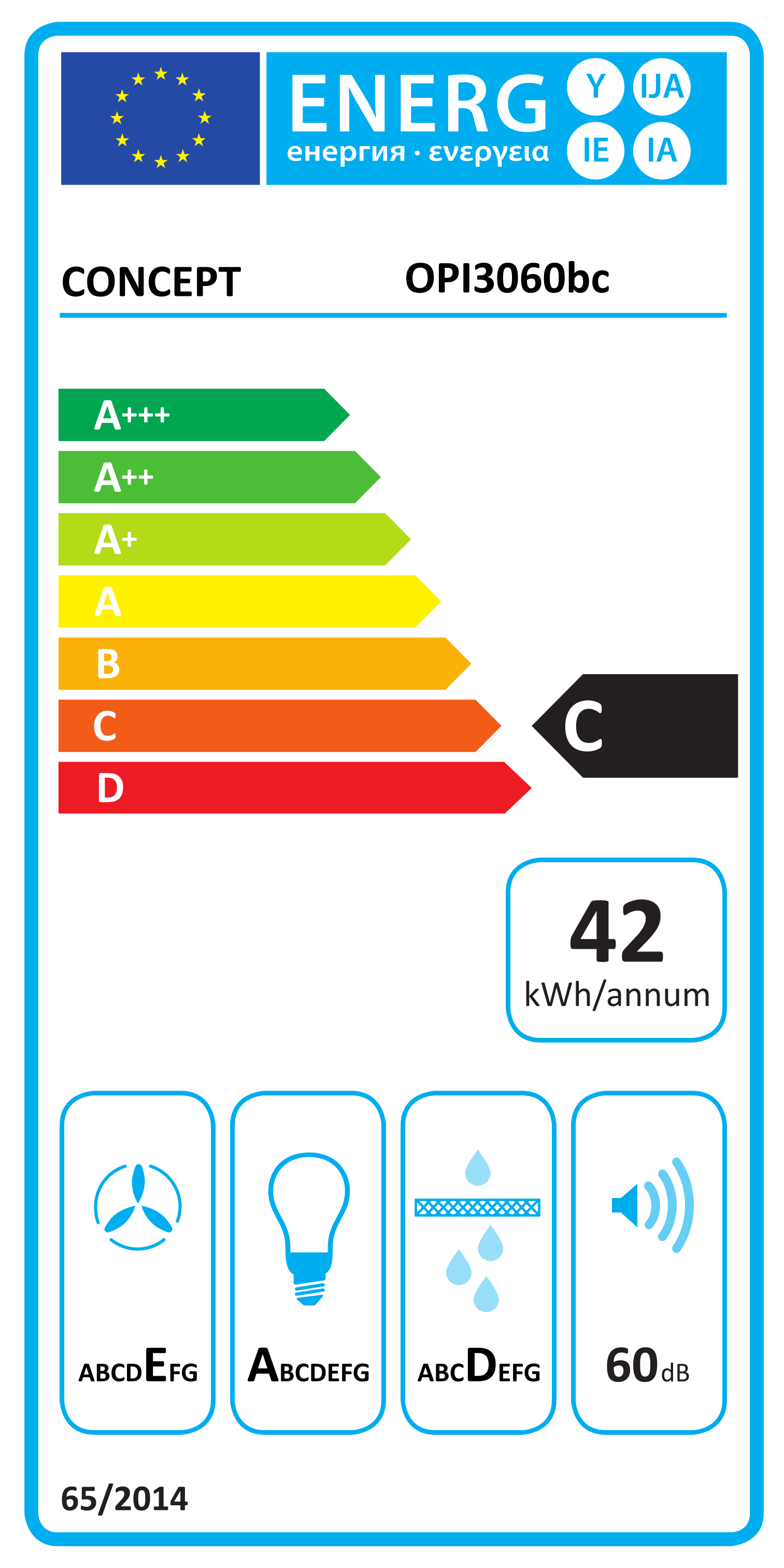 Energy label